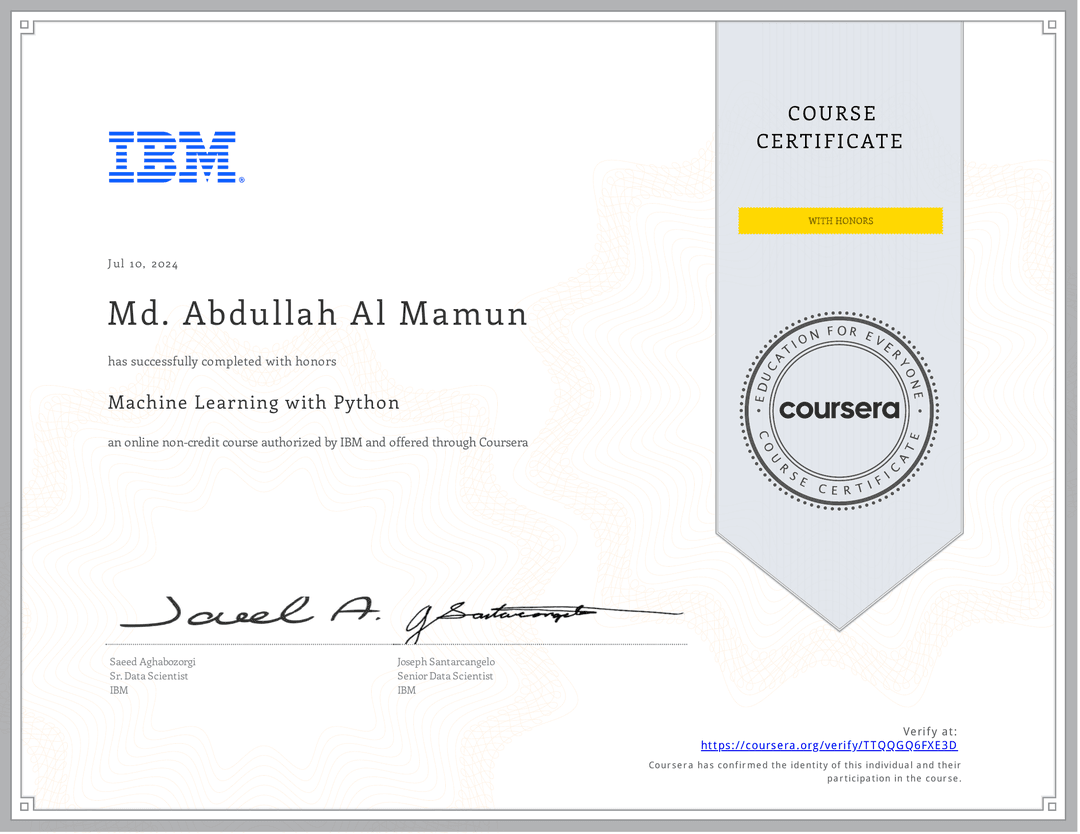 Machine Learning with Python with Honors